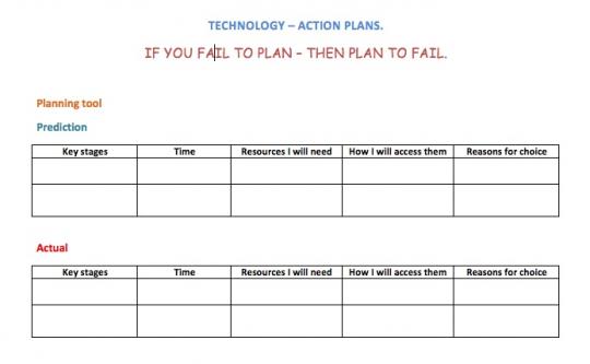 Technology action plans table