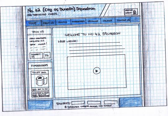 Sketch of the final layout of the home page
