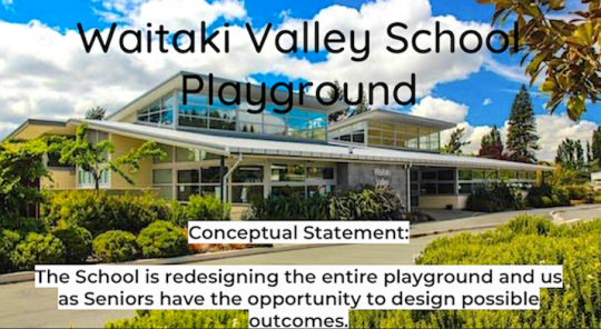 Conceptual statement: The school is redesigning the entire playground and we have and opportunity to design possible outcomes.