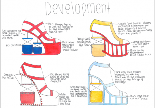 Shoes design sketches and notes on carriage development