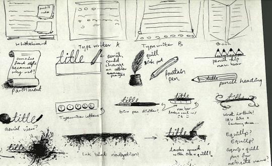 Sketches of writing website concepts for design