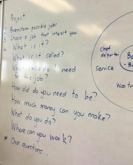 Whiteboard with questions and ideas for the video brief