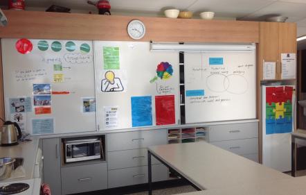 Technology classroom whiteboard