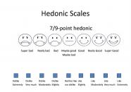 Hedonic scales